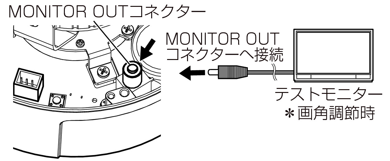 VN-H258VPR MONITOR OUT connector
